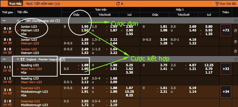 Huong dan cuoc he thong (System parlay)