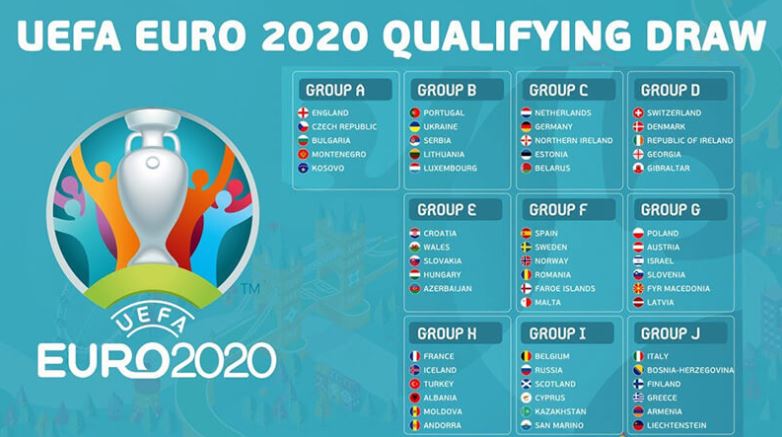 Lich thi dau Euro 2021 moi nhat