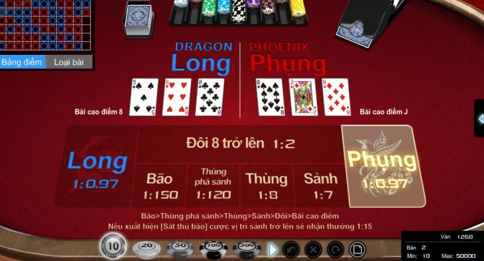 Cac hinh thuc ca cuoc Trac Kim Hoa 3D tai nha cai 