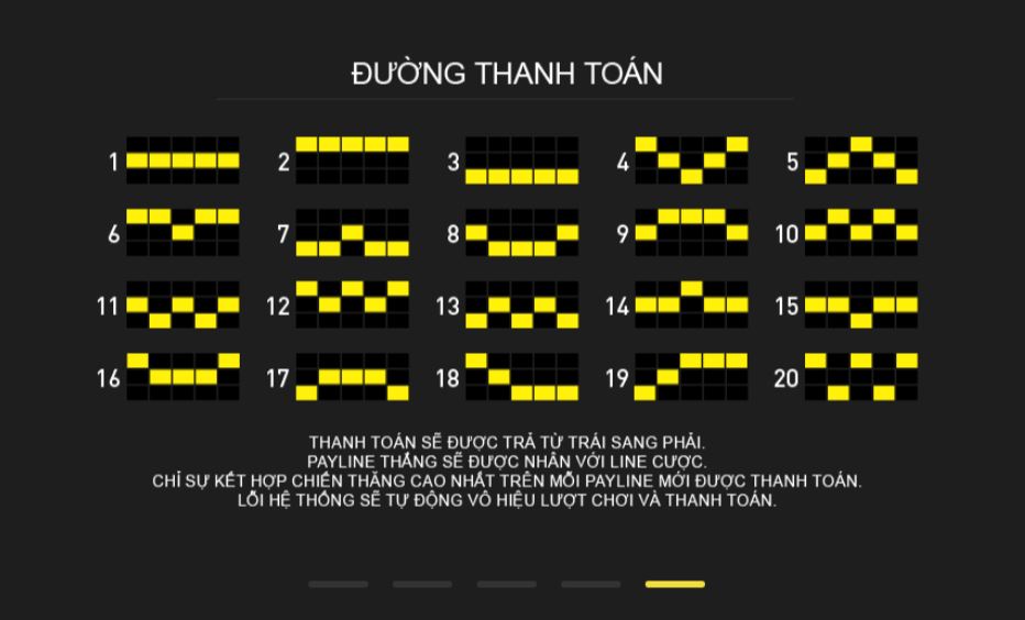 Huong dan cach choi 4 Guardians tai vn88 hieu qua