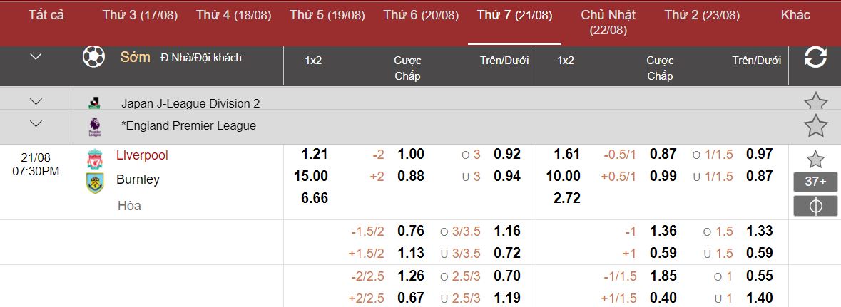 Soi keo tai xiu Liverpool vs Burnley