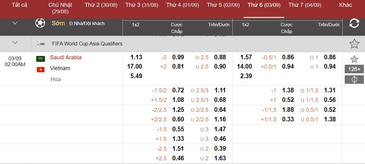 Du doan keo ty so Saudi Abara vs Viet Nam