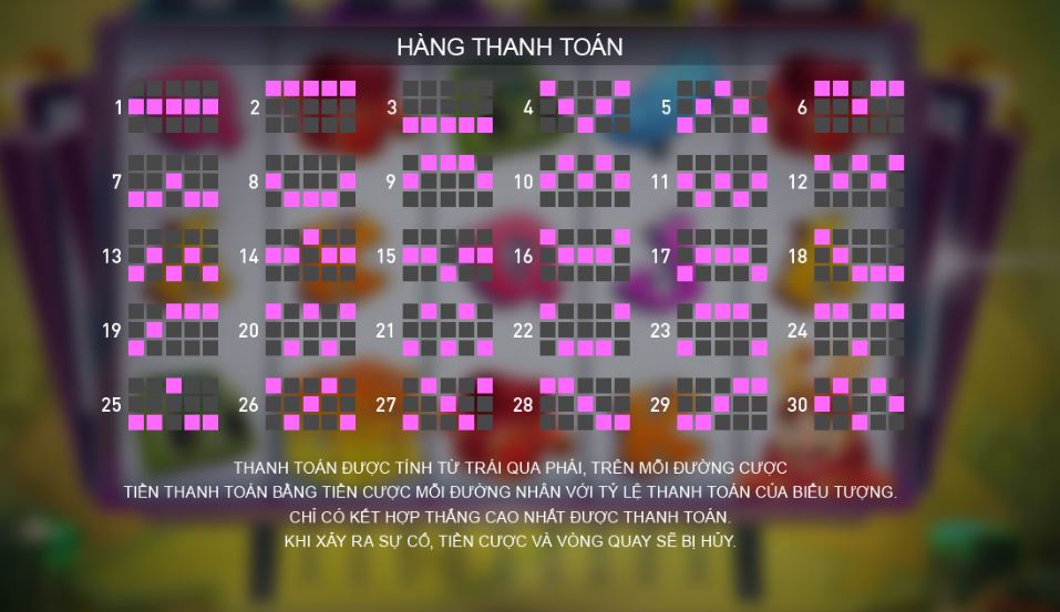 Hang thanh toan Skater King Vn88