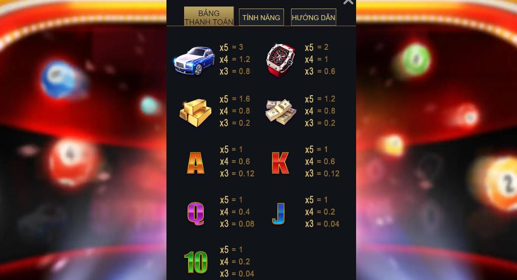 Ty le thuong Slotto 4D Vn88