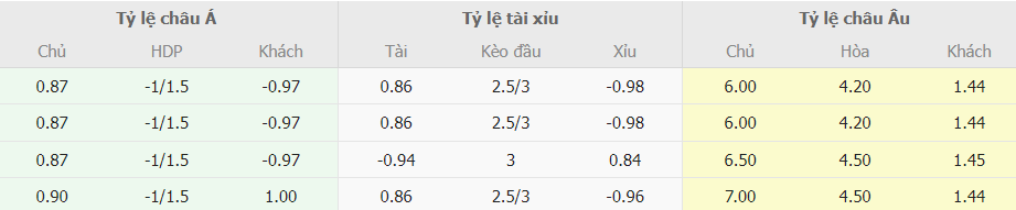 Phan tich keo bong da Salernitana vs Inter Milan chi tiet