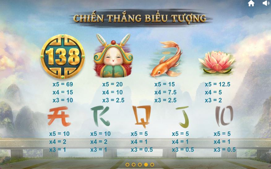 Ty le thuong Long Van Xa Hoa Vn88