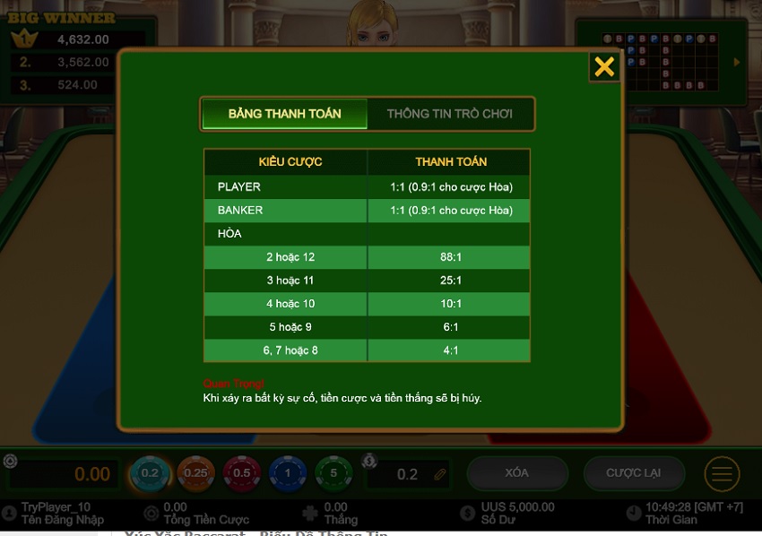 Bang tra thuong Xuc Xac Baccarat tai Vn88