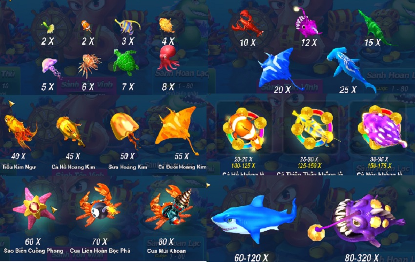 Ty le thuong game Mega Fishing Vn88