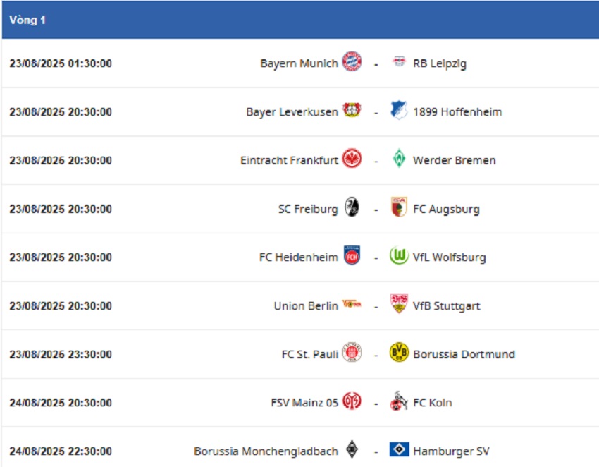 Lich thi dau keo Bundesliga 2025/26 vong 1
