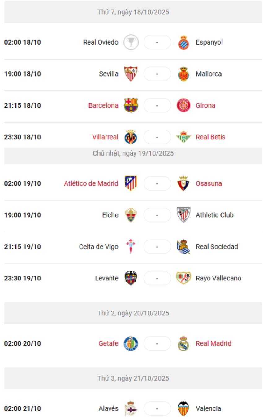 Lich thi dau La Liga 2025/26 vòng 9 