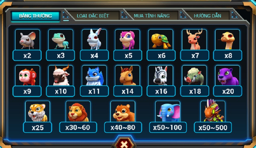 Ty le thuong game tho san Alien VN88