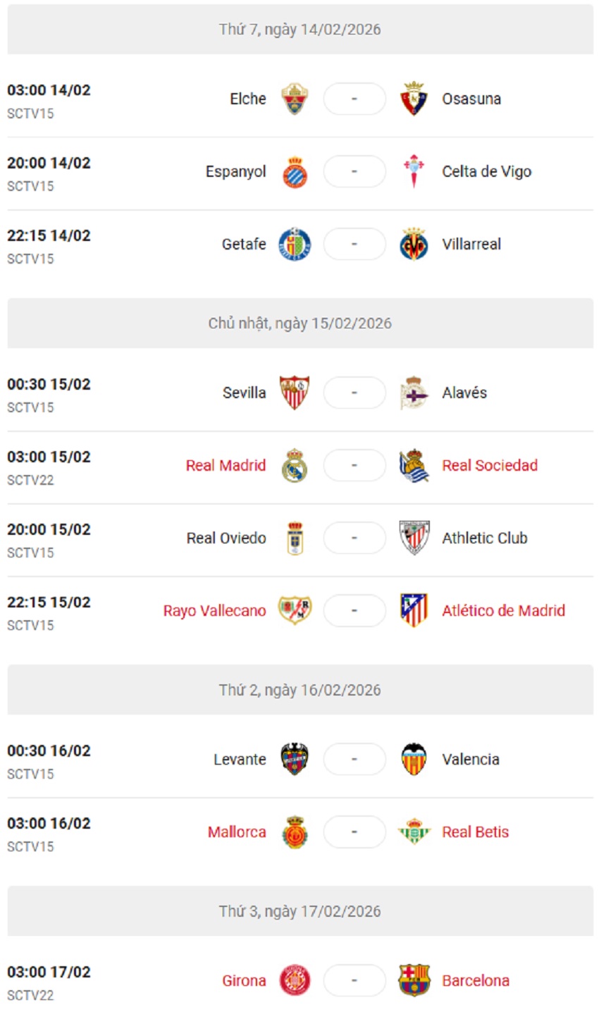 Lich thi dau La Liga 2025/26 vong 24