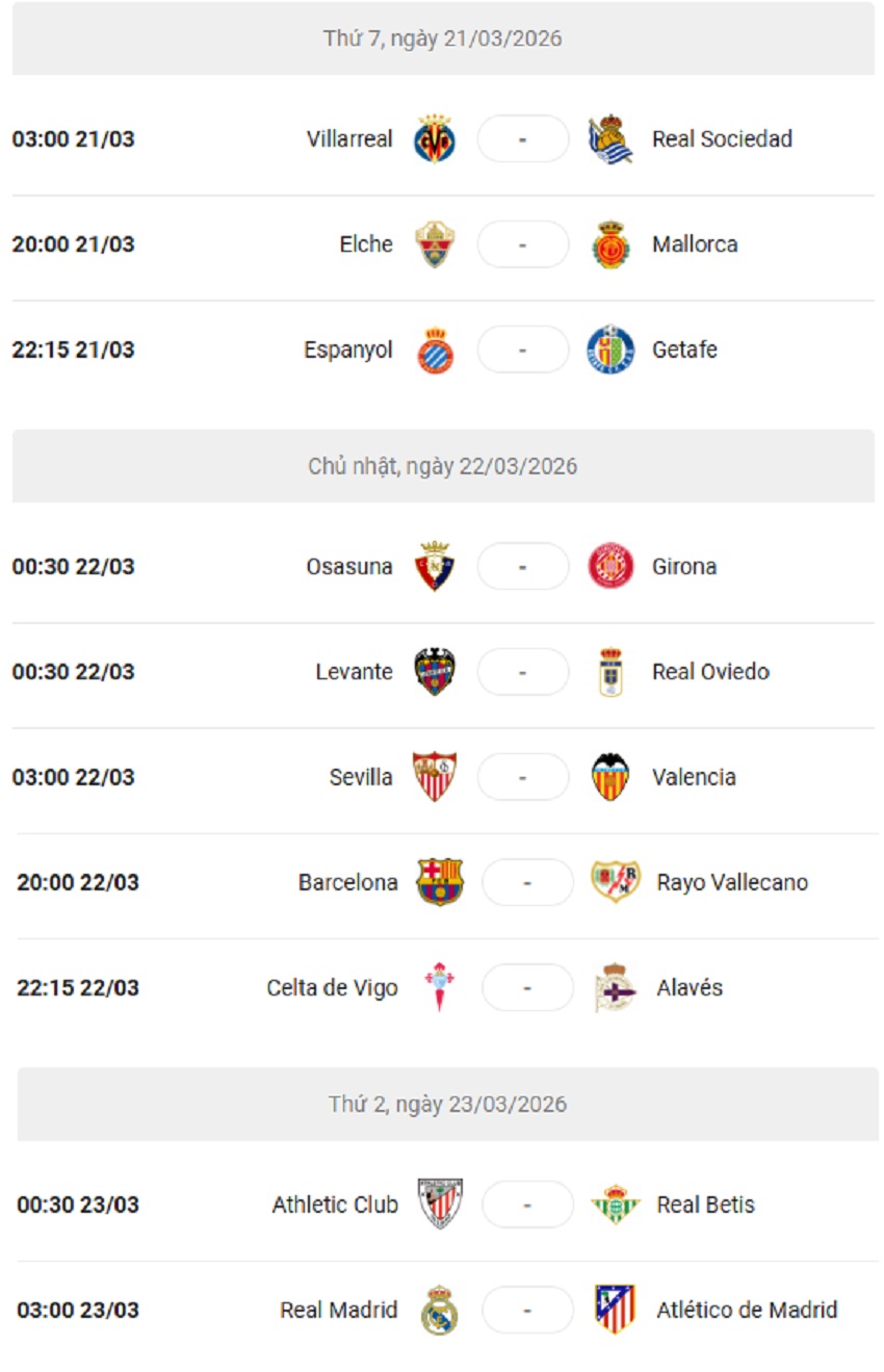 Lich thi dau La Liga 2025/26 vong 29