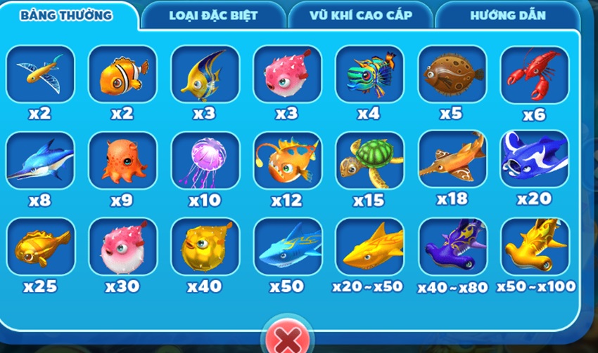 Bang tra thuong game dai chien ngu truong VN88