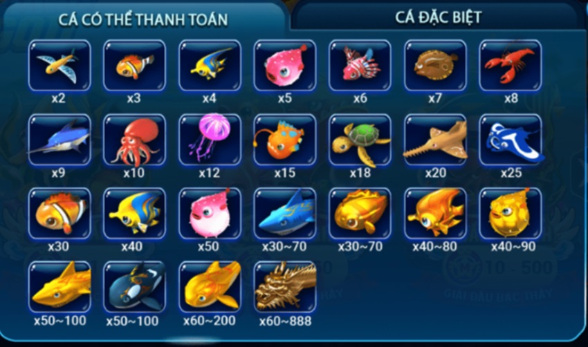 Bang tra thuong game Chua te bien khoi VN88